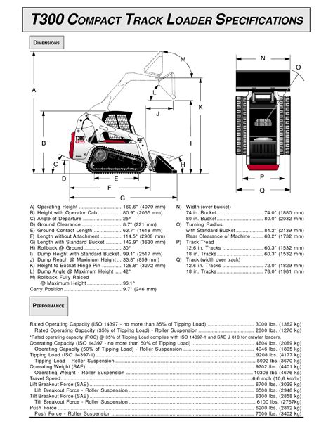 bobcat skid steer specs t300|bobcat t300 specs pdf.